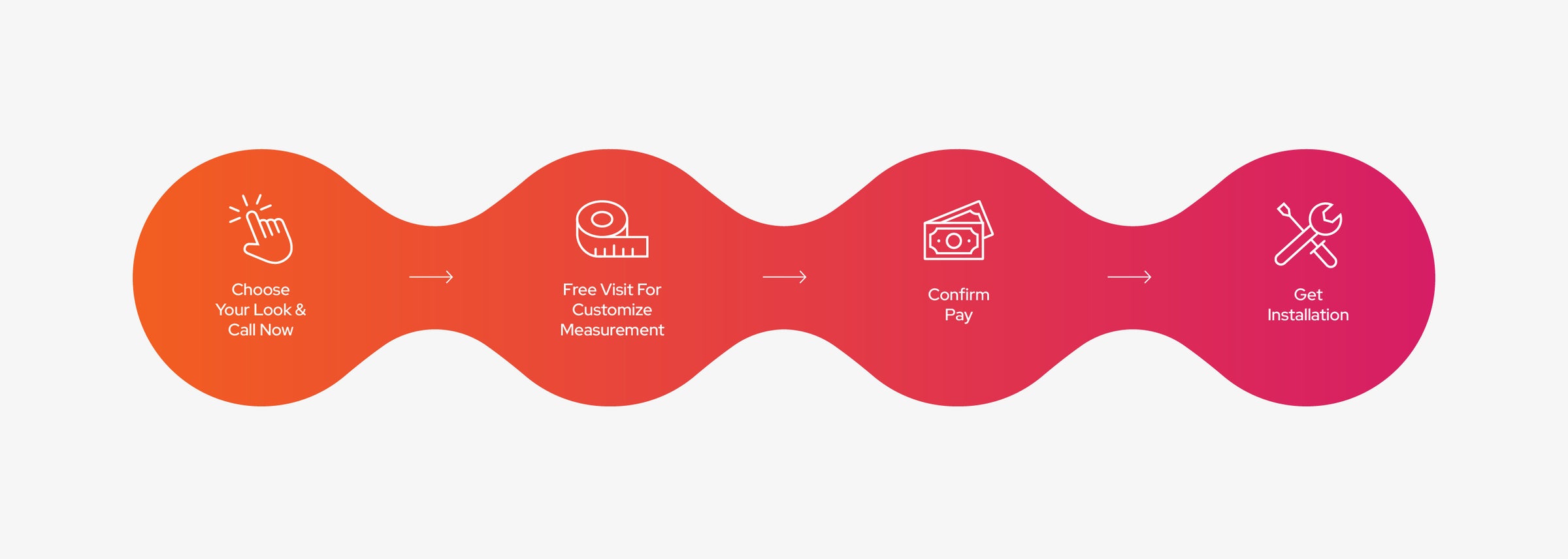 Roller Blinds Dim Out/ Translucent DO502