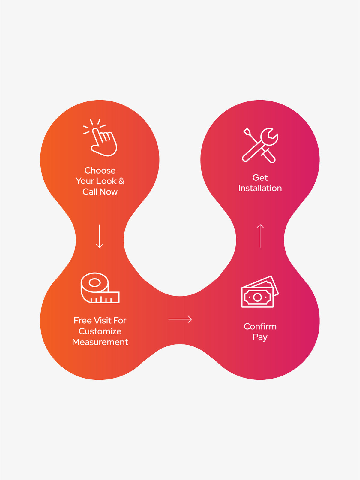 Roller Blinds Dim Out/ Translucent DO502